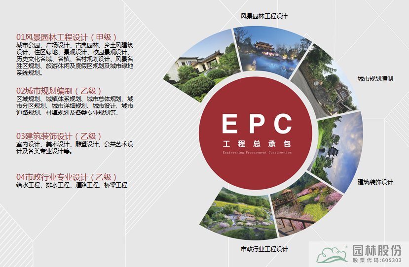 pg电子模拟器(中国)官方网站