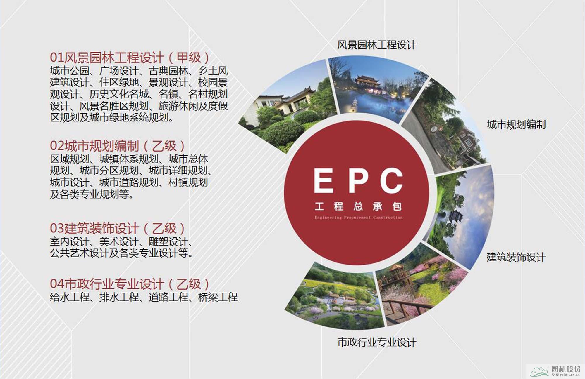 pg电子模拟器(中国)官方网站