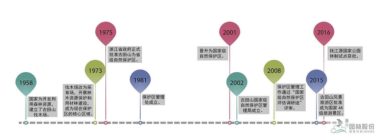 pg电子模拟器(中国)官方网站