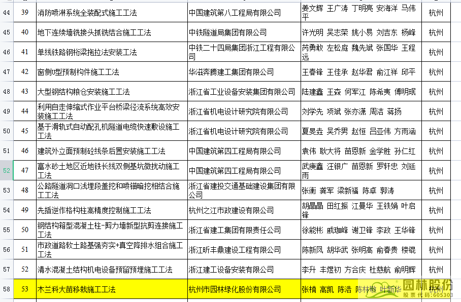 pg电子模拟器(中国)官方网站