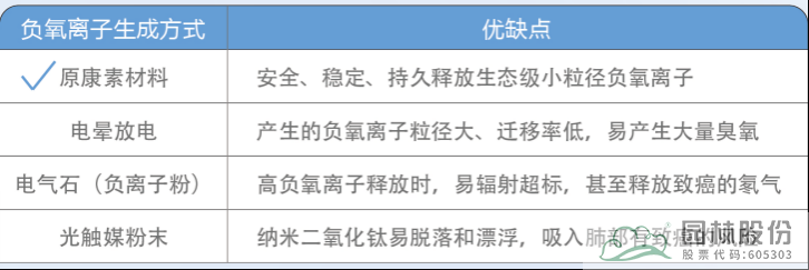 pg电子模拟器(中国)官方网站