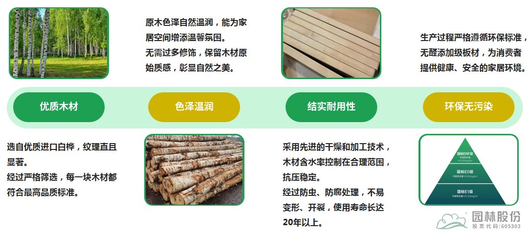pg电子模拟器(中国)官方网站